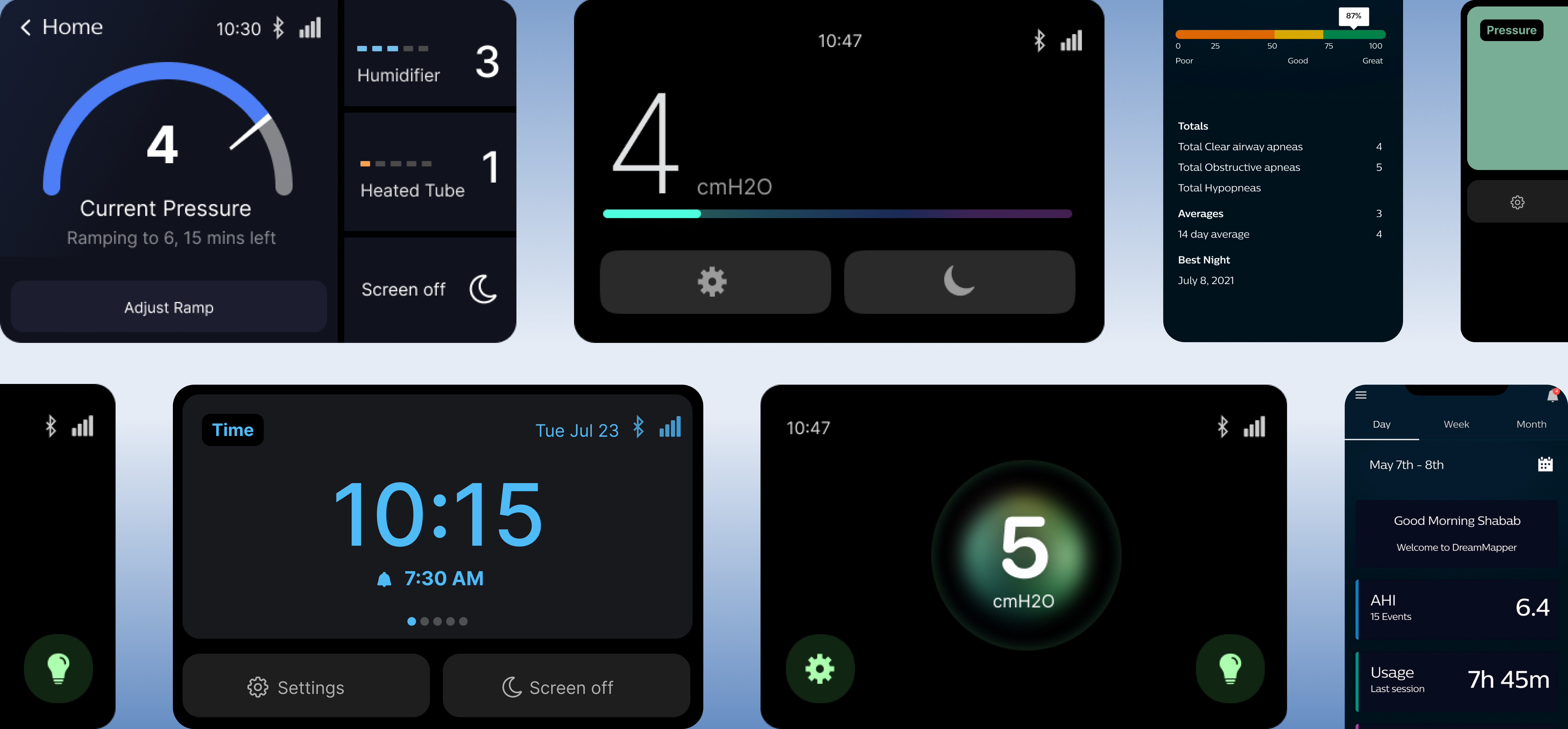Adaptive UI Presentation